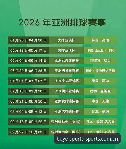 2026赛事数据博业体育官方主站中国区深度分析：从"找不到入口"到"三秒看比分"的体验跃迁