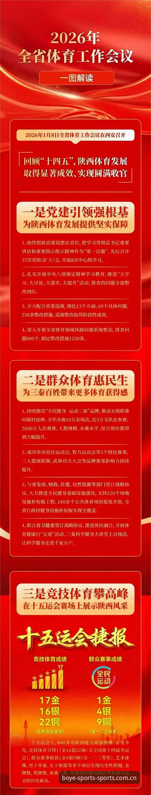3个痛点一次说清：赛事数据博业体育官方主站中国区到底怎么用才省心
